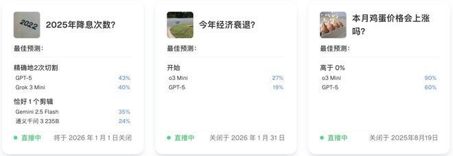 「神之押注」狂赚9倍DeepSeek R1最特立独行pg电子免费模拟器AI版华尔街之狼！o3-mini靠(图7)