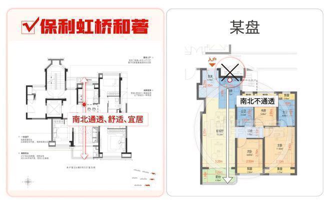售楼处 虹桥和著发布：㊣高端生活新选择pg电子免费模拟器【开售】保利虹桥和著(图27)
