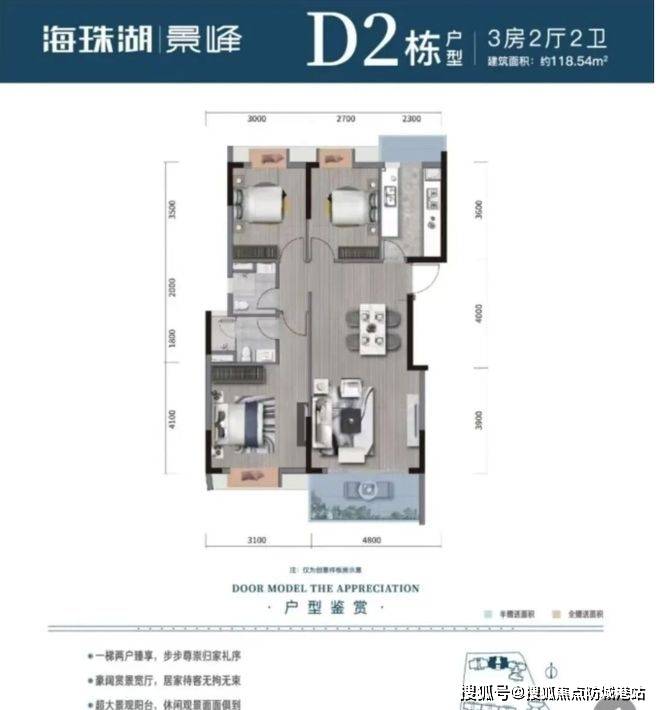 网站海珠湖景峰-欢迎您楼盘详情pg电子模拟器海珠湖景峰)首页(图2)