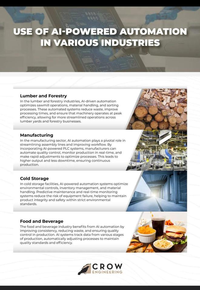 ：留给人类能干的活只剩5年了！pg电子网站UC伯克利大牛预警(图1)